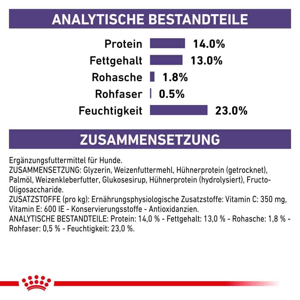 Royal Canin Veterinary Pill Assist für Hunde_4