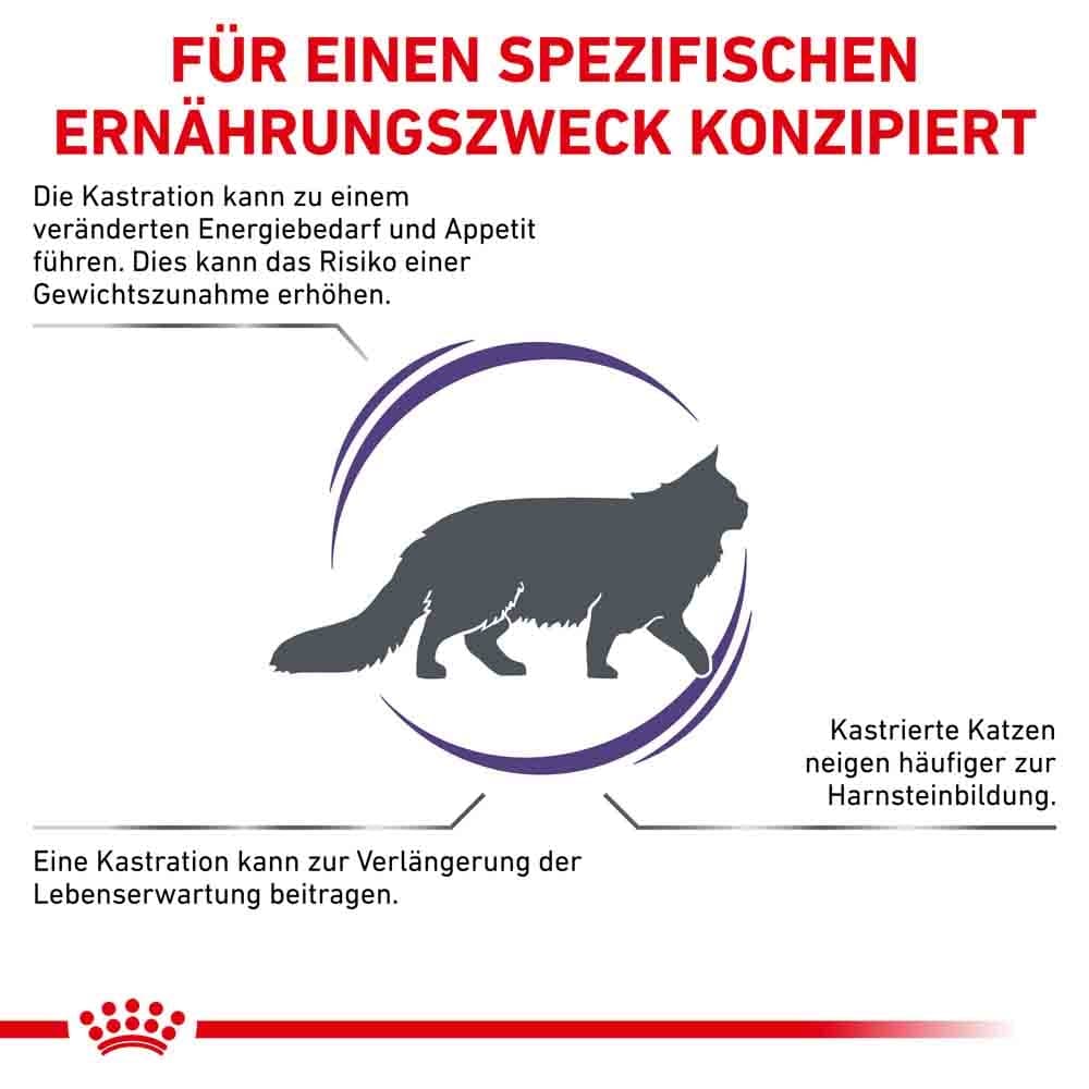 Royal Canin Expert Neutered Satiety Balance Trockenfutter für Katzen_3