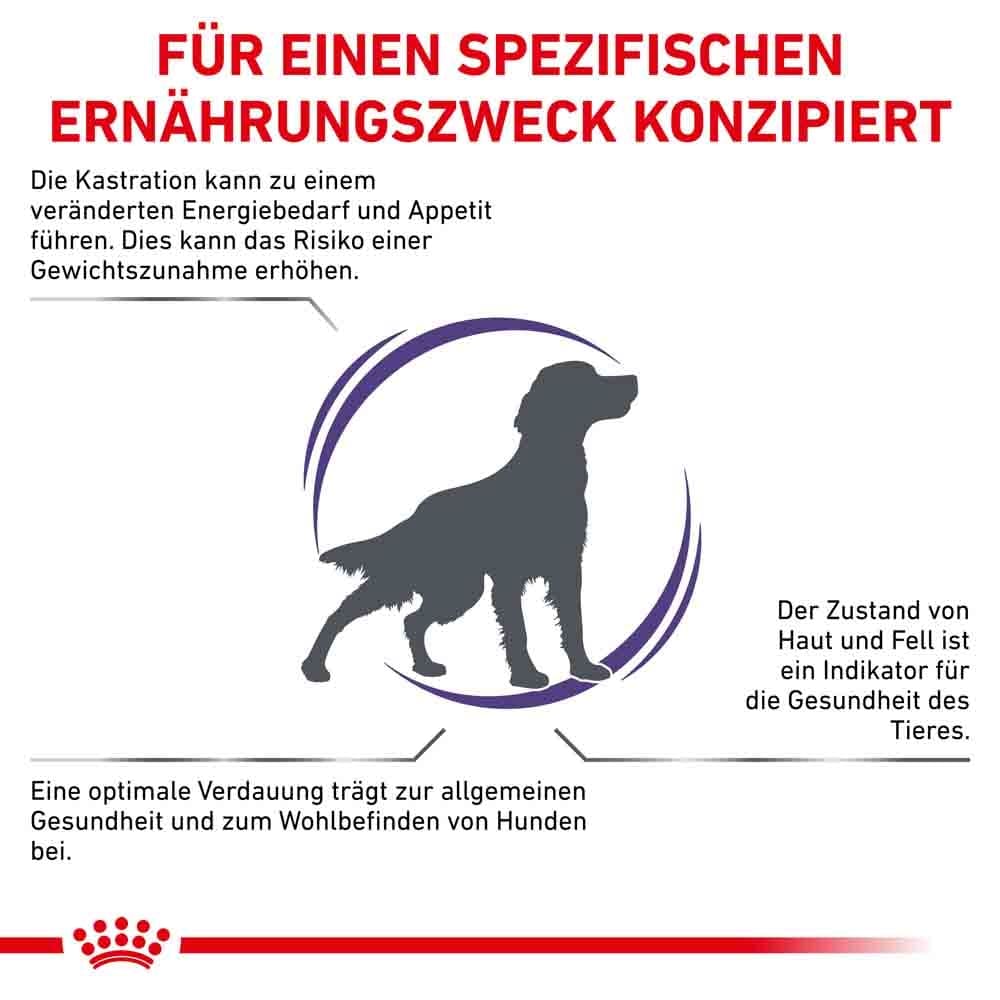 Royal Canin Expert Neutered Adult Medium Dogs Trockenfutter für Hunde_3