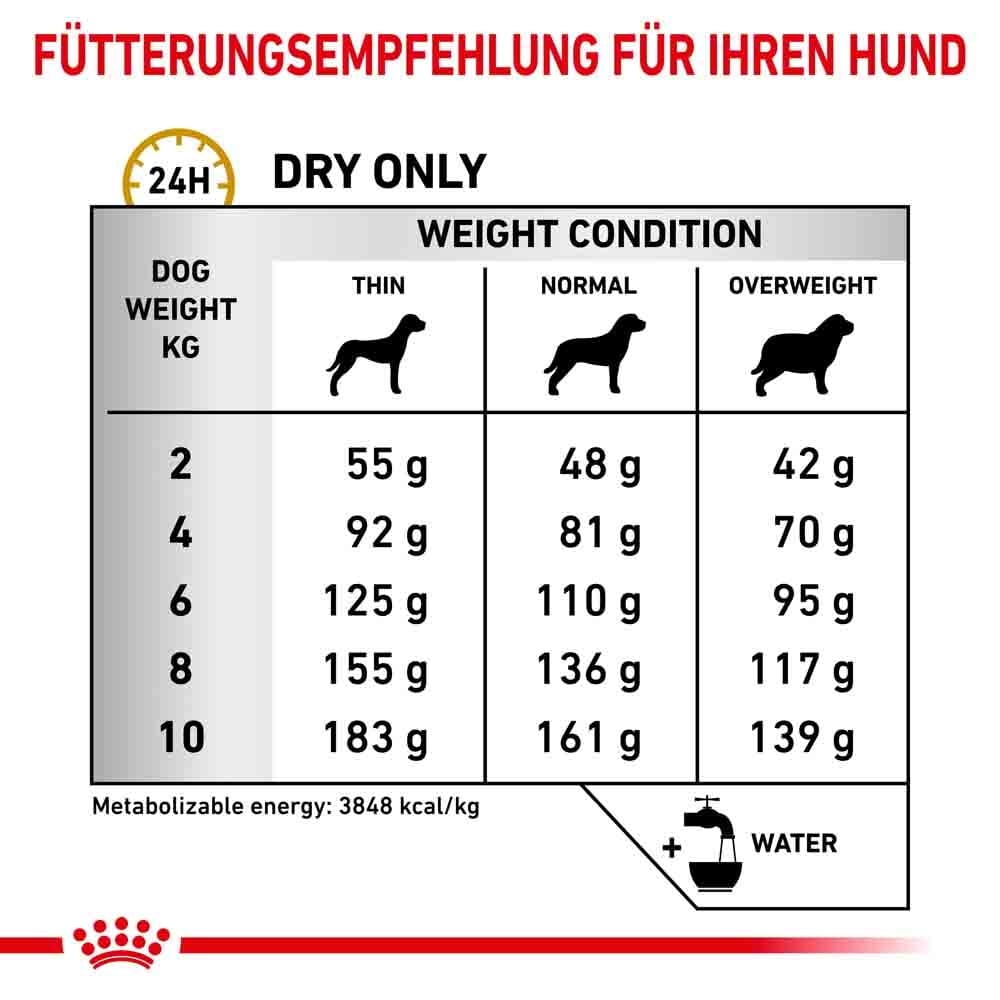 Royal Canin Veterinary Urinary S/O small Dog Trockenfutter für Hunde_3