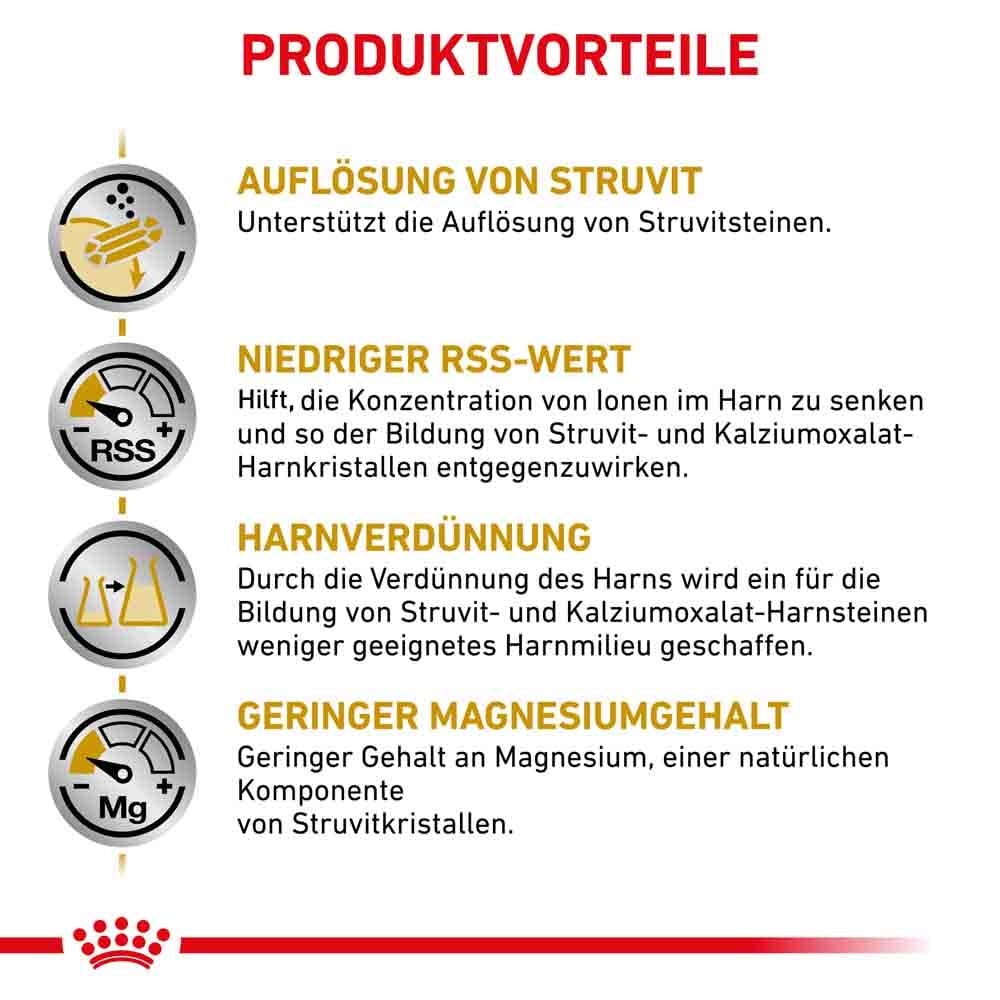 Royal Canin Veterinary Urinary S/O Trockenfutter für Hunde_3
