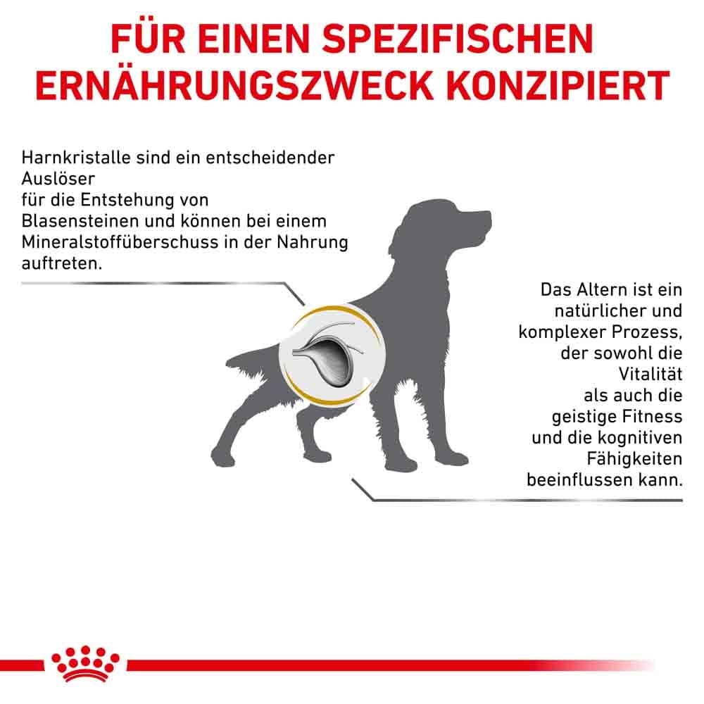 Royal Canin Veterinary Urinary S/O Ageing 7+ Trockenfutter für Hunde_6