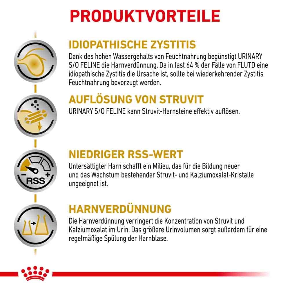 Royal Canin Veterinary Urinary S/O Häppchen in Soße Nassfutter für Katzen_4