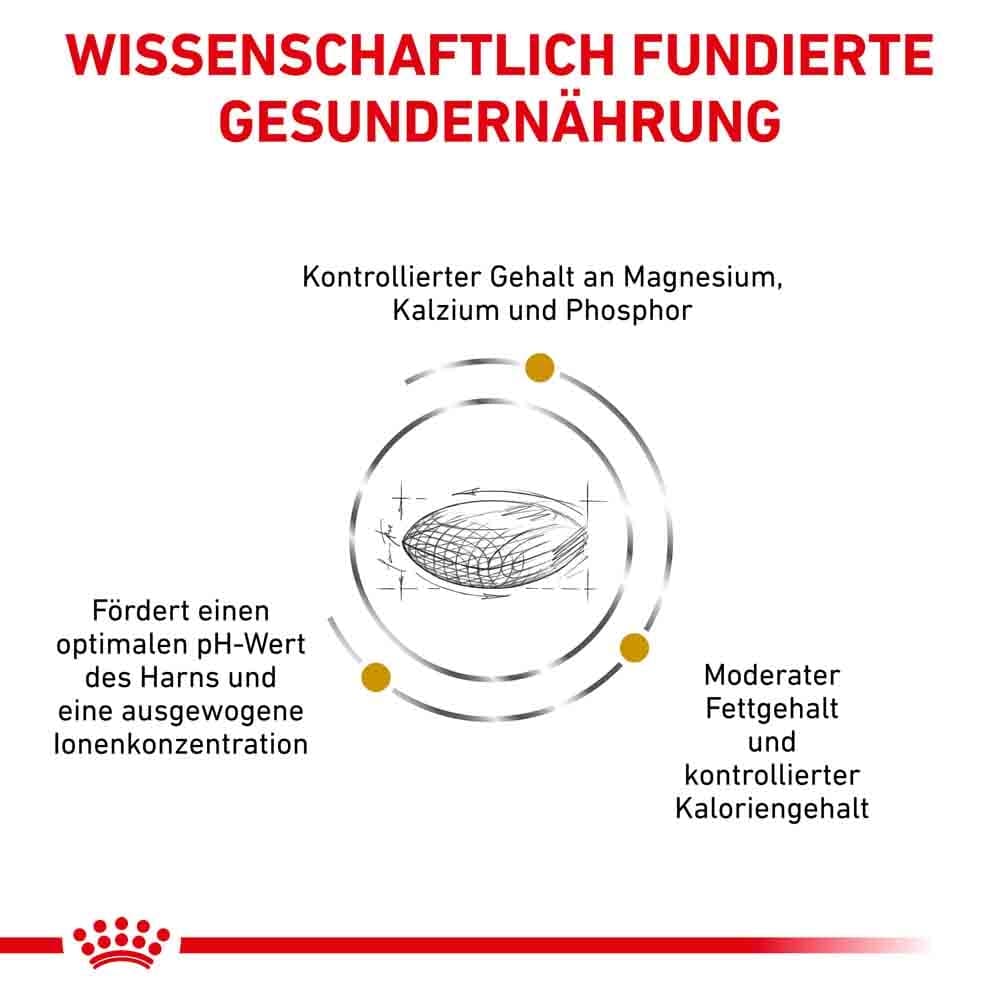 Royal Canin Veterinary Urinary S/O Moderate Calorie Trockenfutter für Hunde_2
