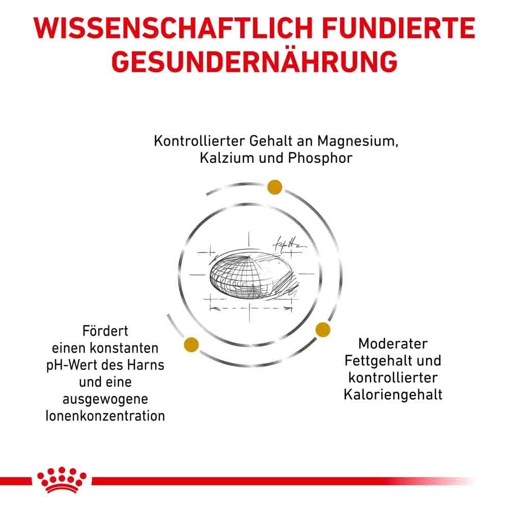 Royal Canin Veterinary Urinary S/O Moderate Calorie Trockenfutter für Katzen_2