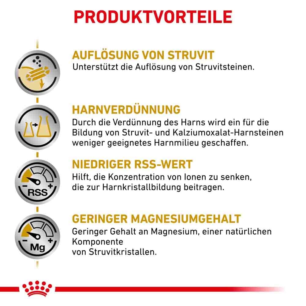 Royal Canin Veterinary Urinary S/O Trockenfutter für Katzen_3