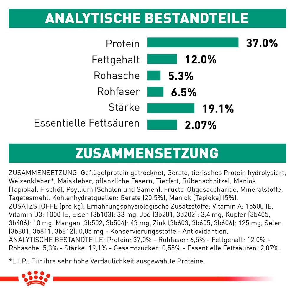 Royal Canin Veterinary Diabetic Trockenfutter für Hunde_6