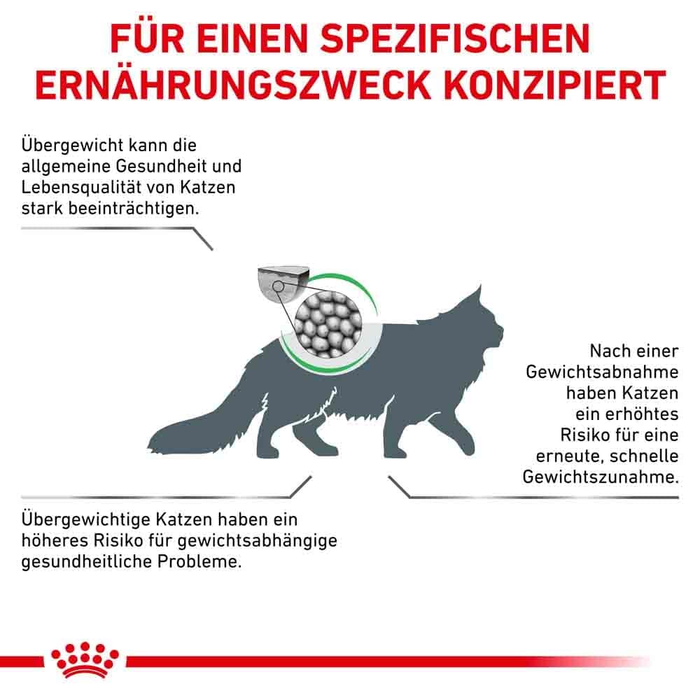 Royal Canin Veterinary Satiety Weight Management Trockenfutter für Katzen_2