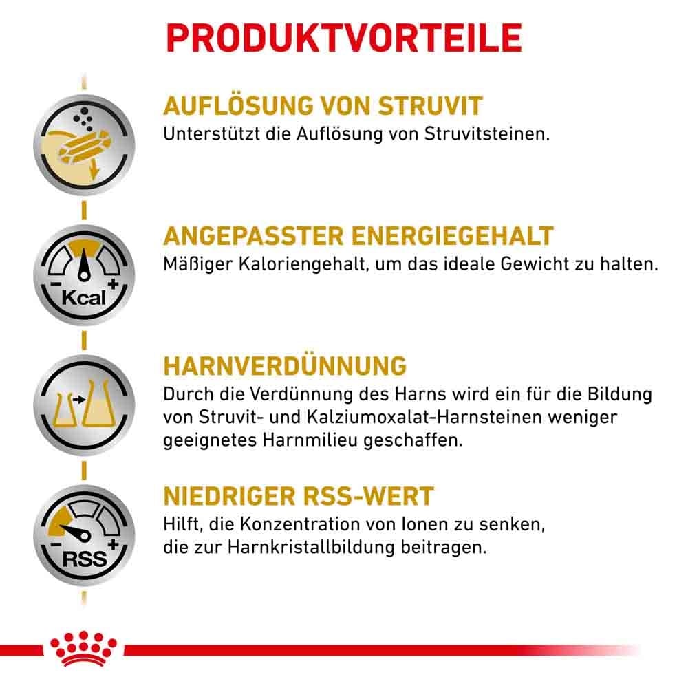 Royal Canin Veterinary Urinary S/O Moderate Calorie Nassfutter für Hunde_2