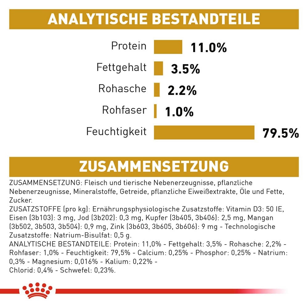 Royal Canin Veterinary Urinary S/O Mousse Nassfutter für Katzen_5
