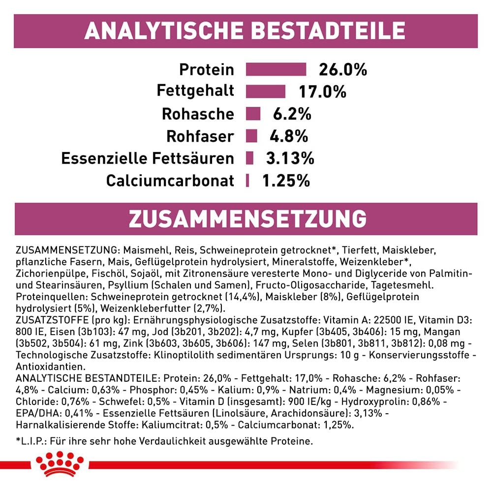 Royal Canin Veterinary Renal Special Trockenfutter für Katzen_6