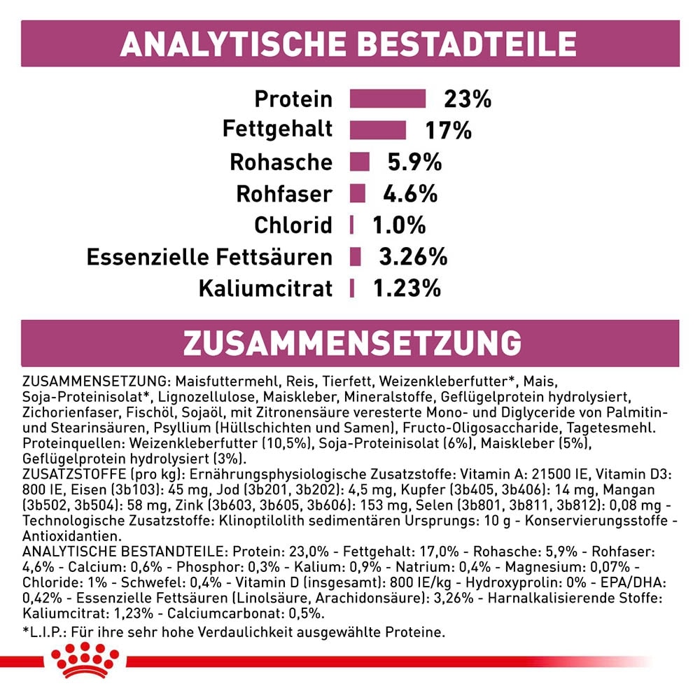 Royal Canin Veterinary Renal Trockenfutter für Katzen_6