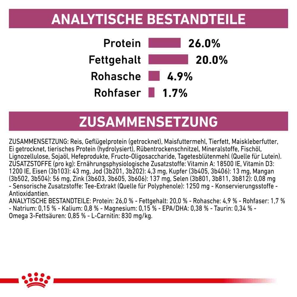 Royal Canin Veterinary Cardiac Trockenfutter für Hunde_6
