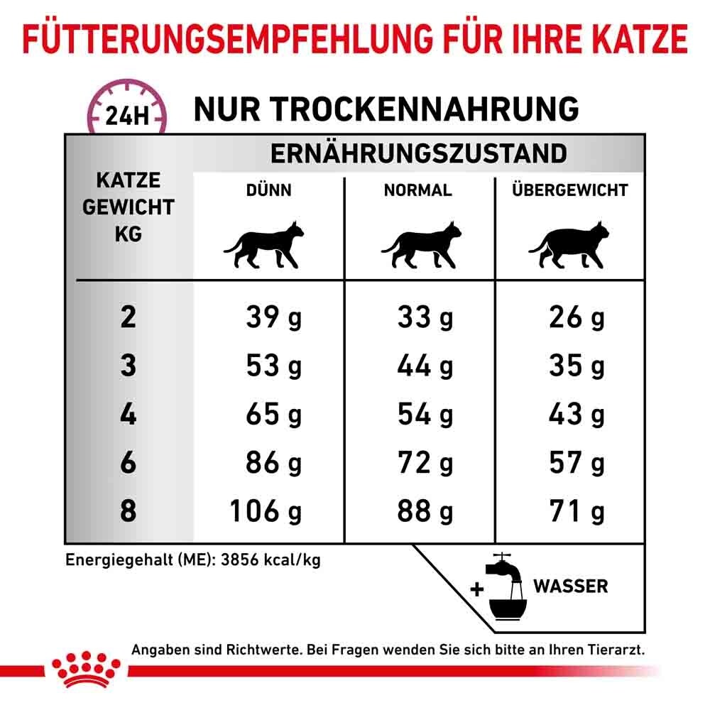 Royal Canin Veterinary Mobility Trockenfutter für Katzen_6