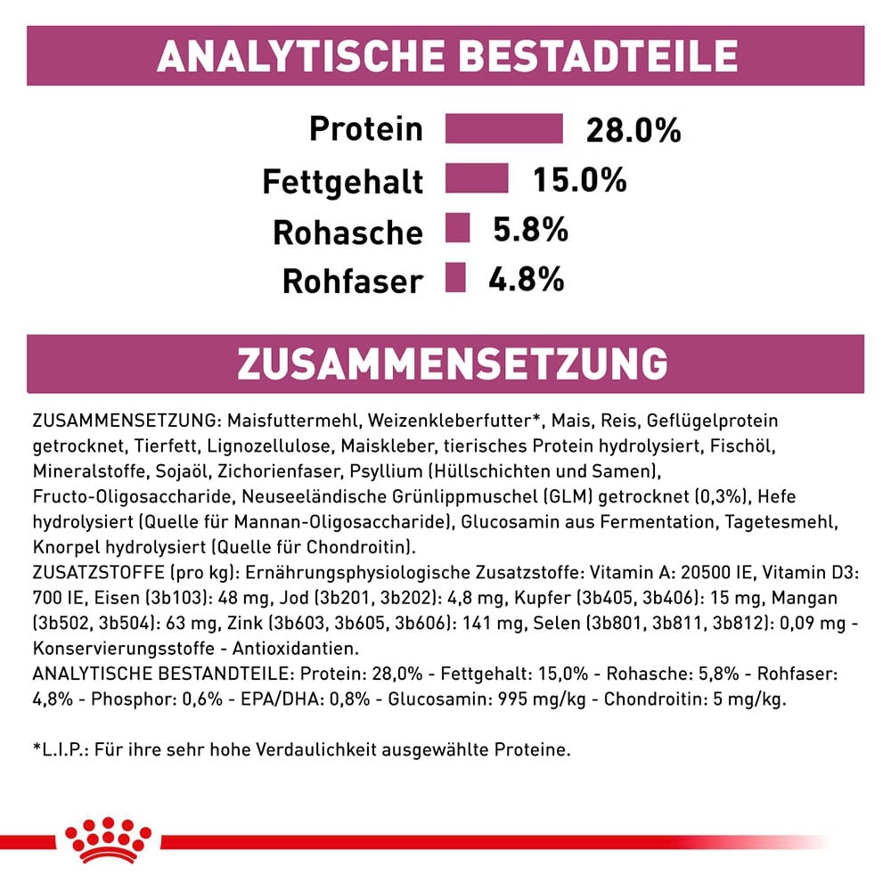 Royal Canin Veterinary Mobility Trockenfutter für Katzen_7