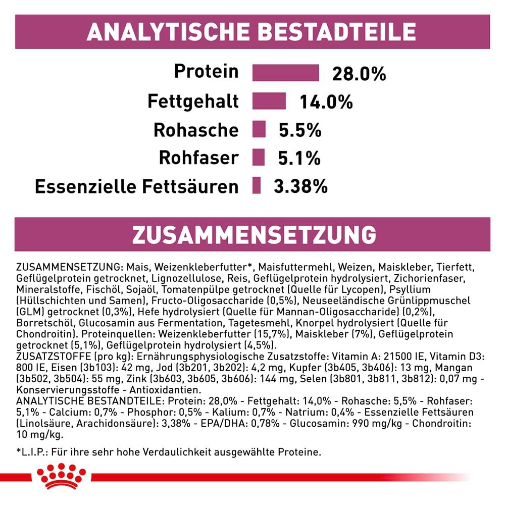 Royal Canin Veterinary Early Renal Trockenfutter für Katzen_7