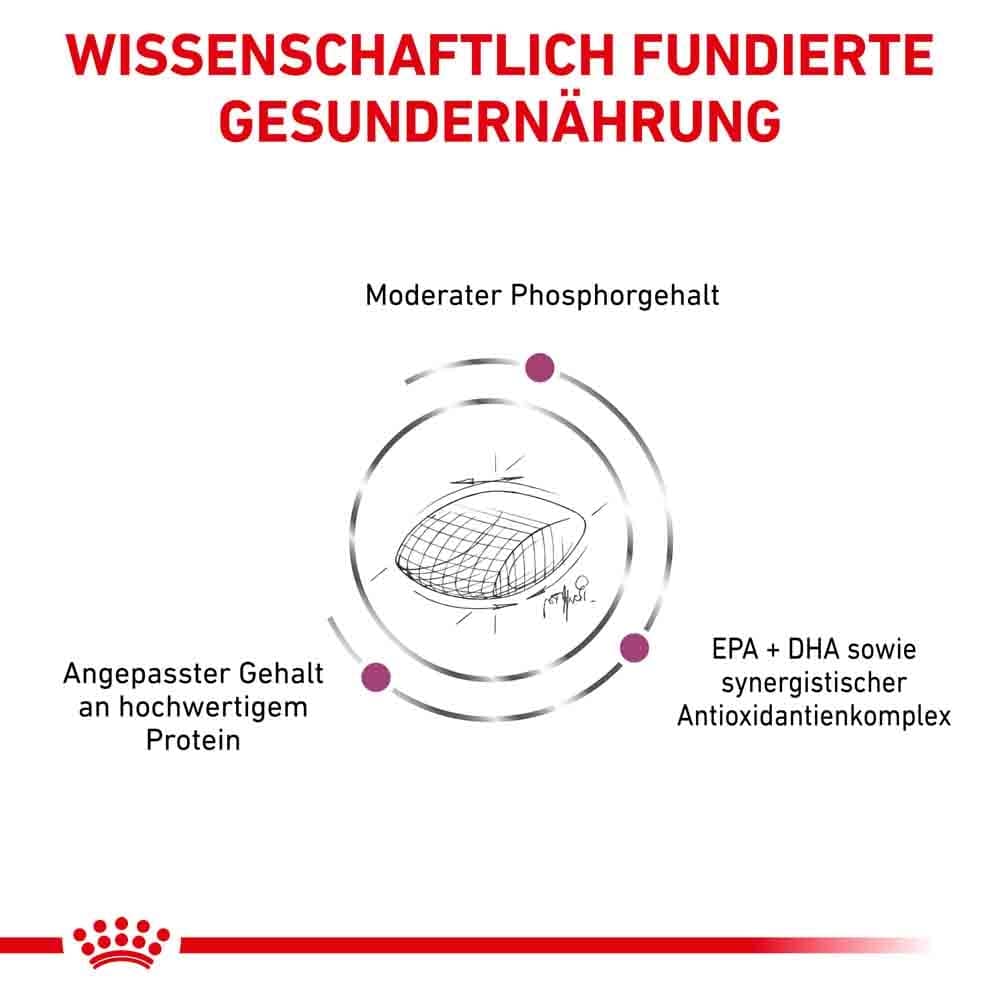 Royal Canin Veterinary Early Renal Trockenfutter für Hunde_3