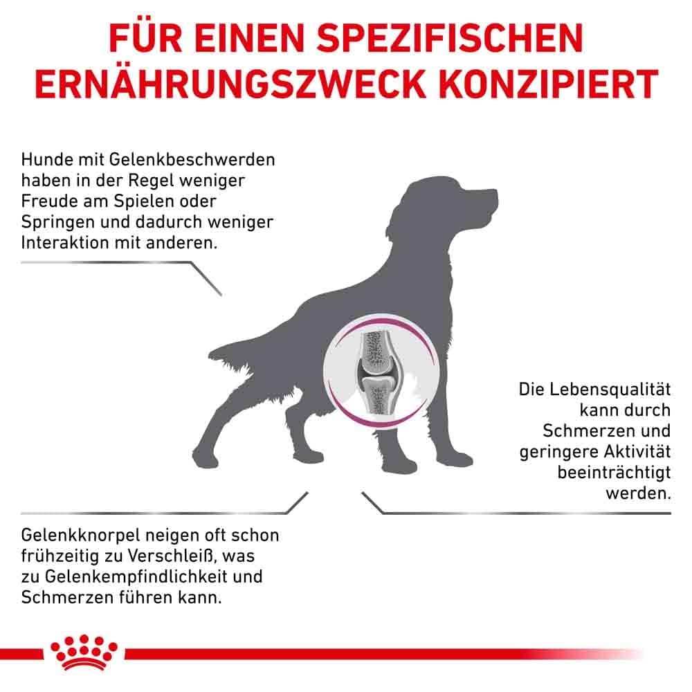 Royal Canin Veterinary Mobility Support Trockenfutter für Hunde_2