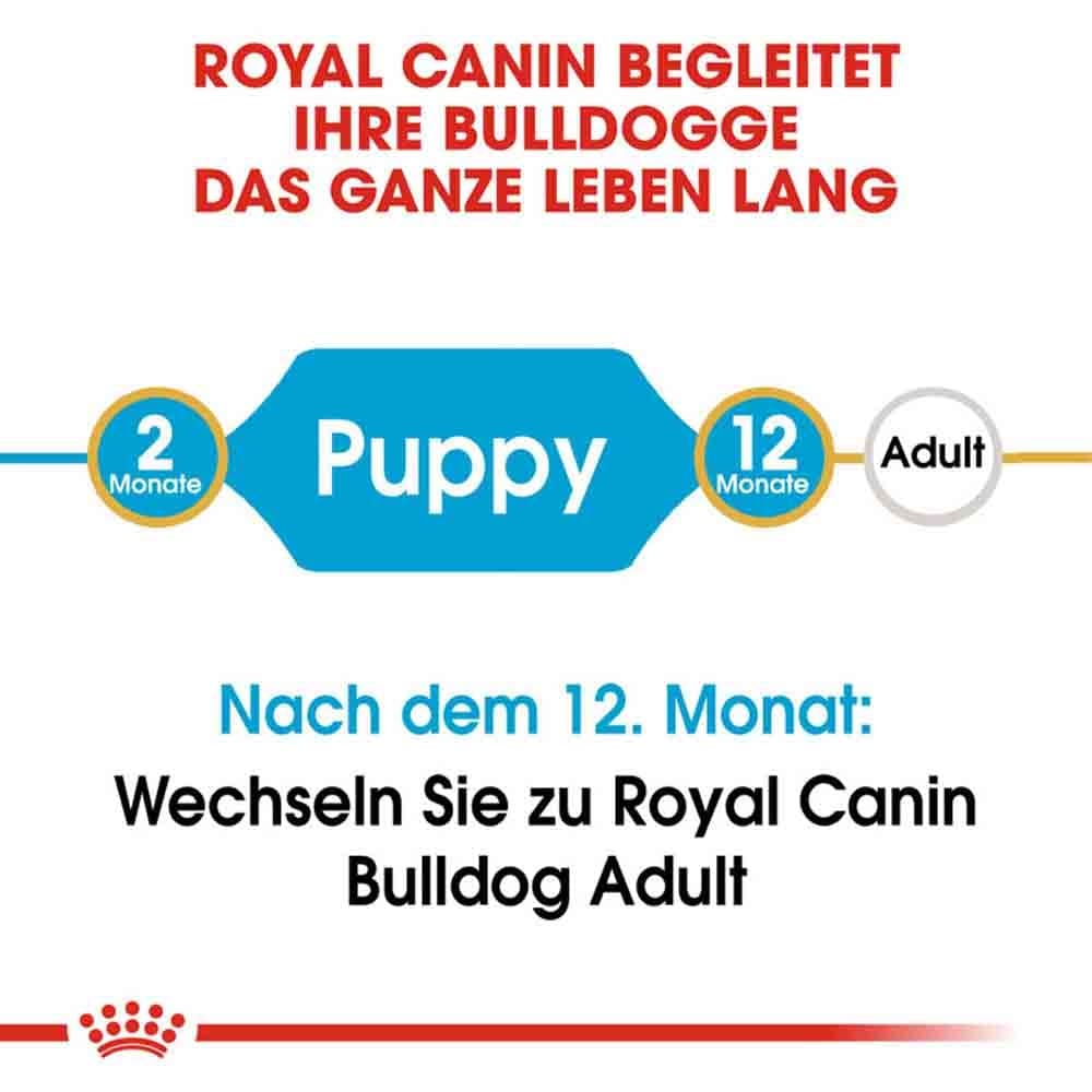 Royal Canin Bulldog Puppy Welpenfutter trocken_3