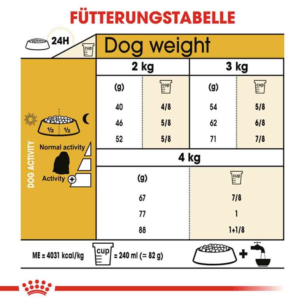 Royal Canin Maltese Adult Hundefutter trocken_6