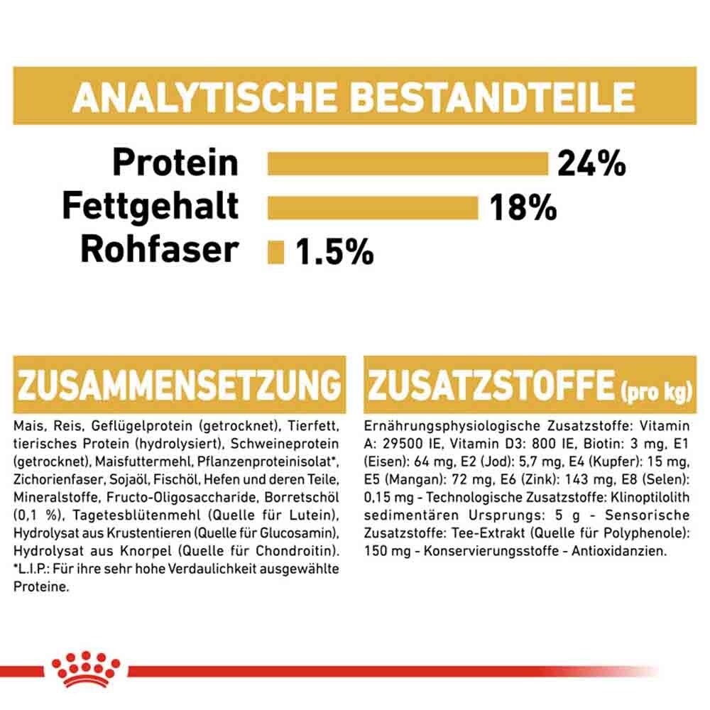 Royal Canin Maltese Adult Hundefutter trocken_7