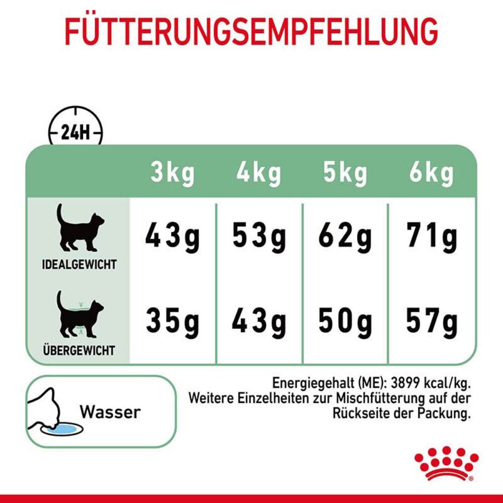Royal Canin Digestive Care Trockennahrung für Katzen mit empfindlicher Verdauung_6