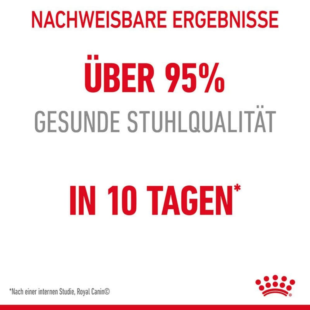 Royal Canin Digestive Care Trockennahrung für Katzen mit empfindlicher Verdauung_5