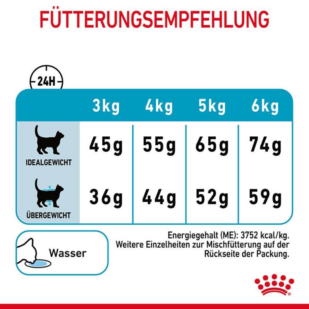 Royal Canin Urinary Care Katzennahrung trocken zur Unterstützung der Harnwegsgesundheit_6