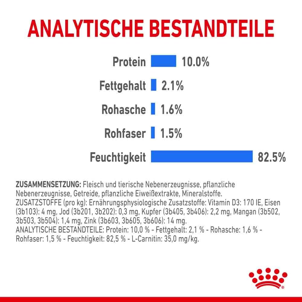 Royal Canin Light Weight Care Feuchtnahrung für zu Übergewicht neigenden Katzen_6