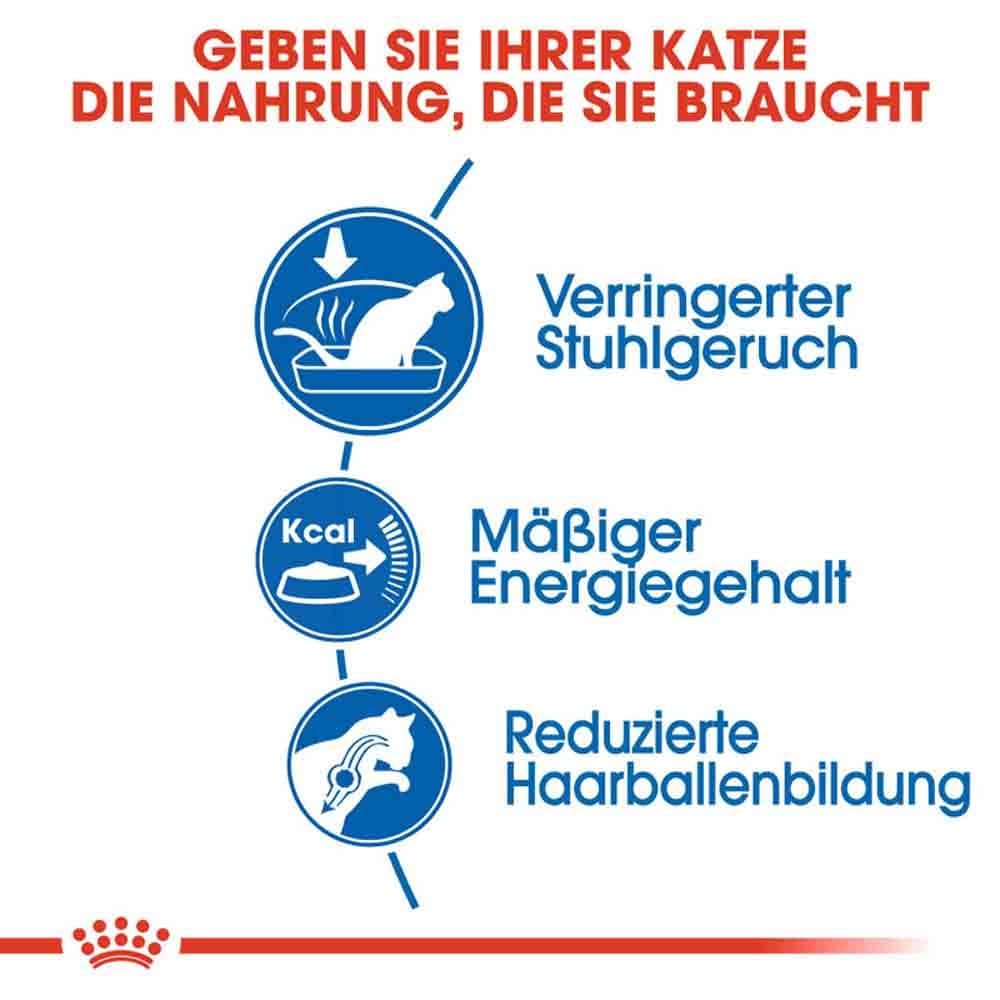 Royal Canin Indoor 27 Trockenfutter für Wohnungskatzen_4
