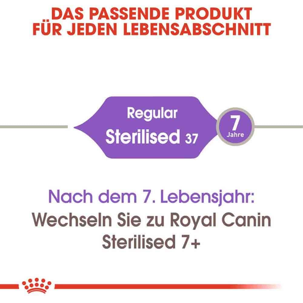 Royal Canin Sterilised Trockenfutter für kastrierte Katzen_3
