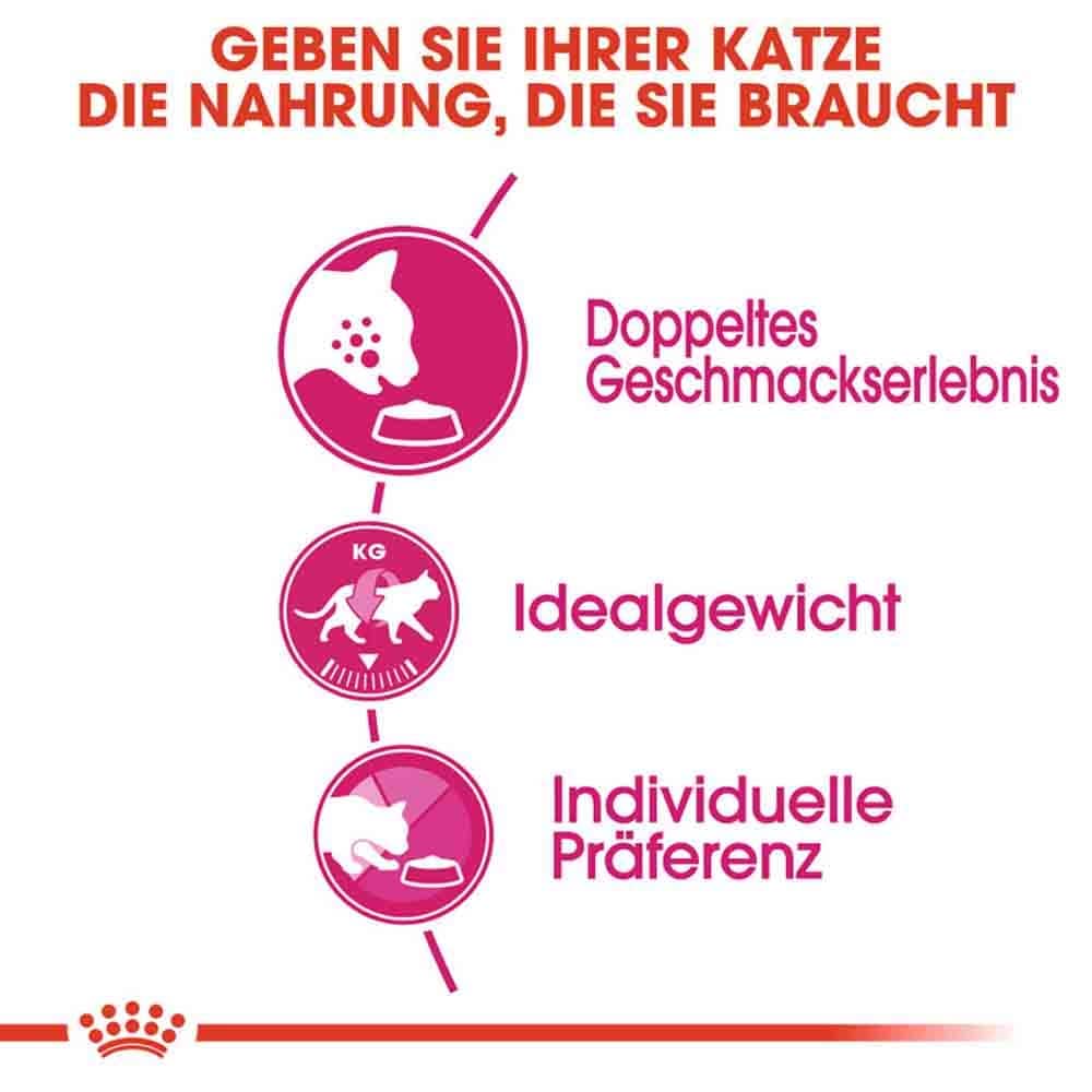 Royal Canin Savour Exigent Trockenfutter für wählerische Katzen_3