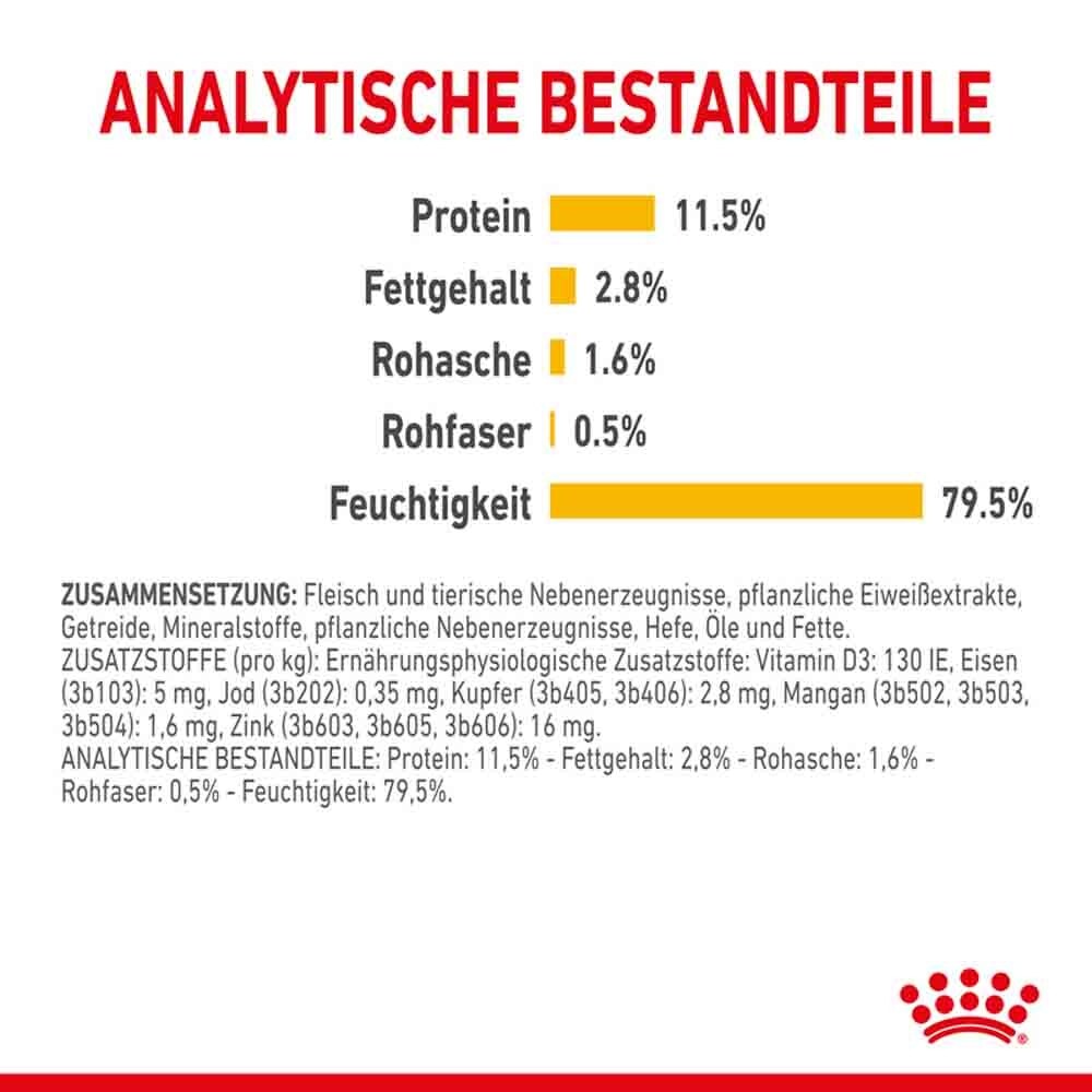 Royal Canin Sensory Taste Nassfutter in Soße für wählerische Katzen_7