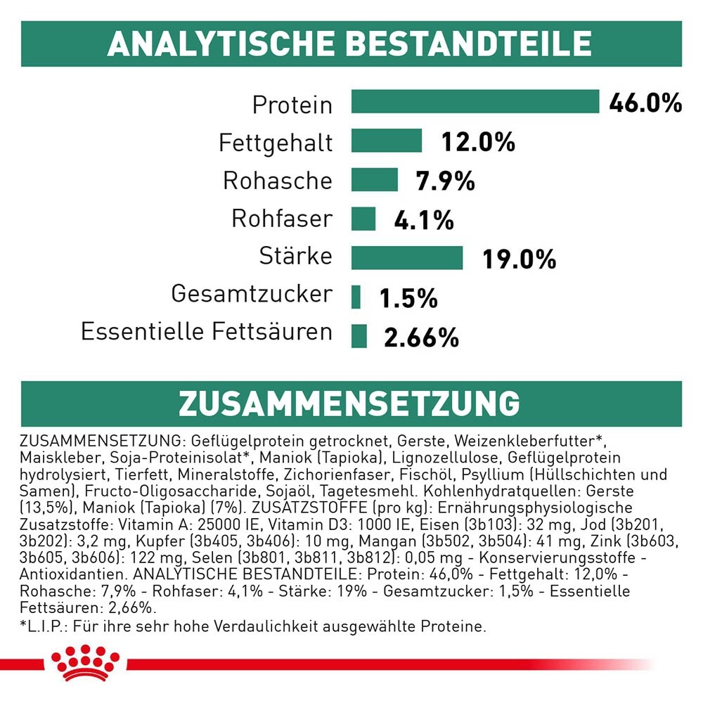 Royal Canin Veterinary Diabetic Trockenfutter für Katzen_7