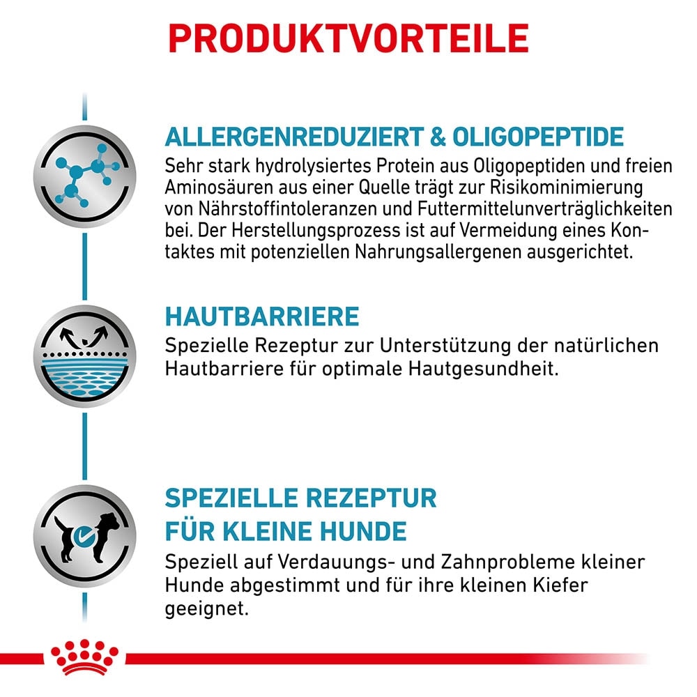 Royal Canin Veterinary Anallergenic Small Dog Trockenfutter für kleine Hunde_3