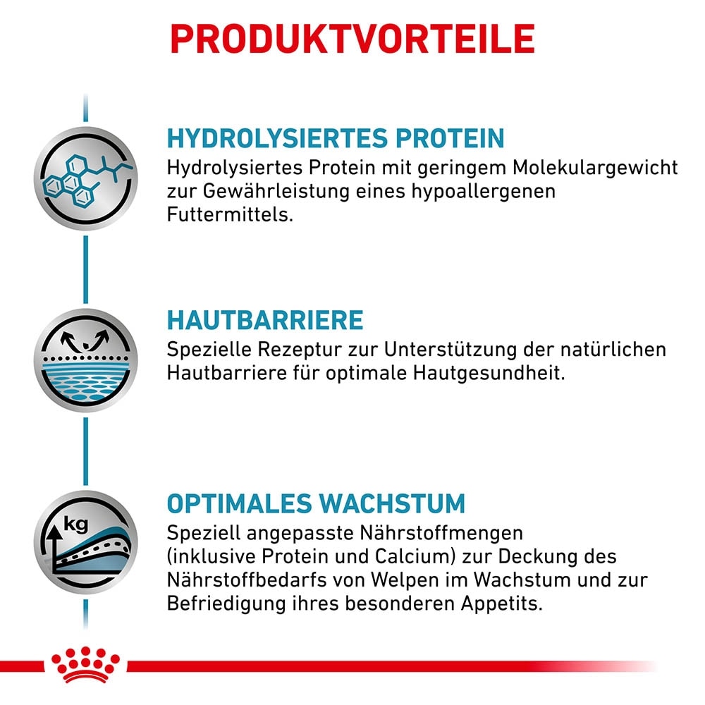 Royal Canin Hypoallergenic Puppy Trockennahrung für Hundewelpen _3