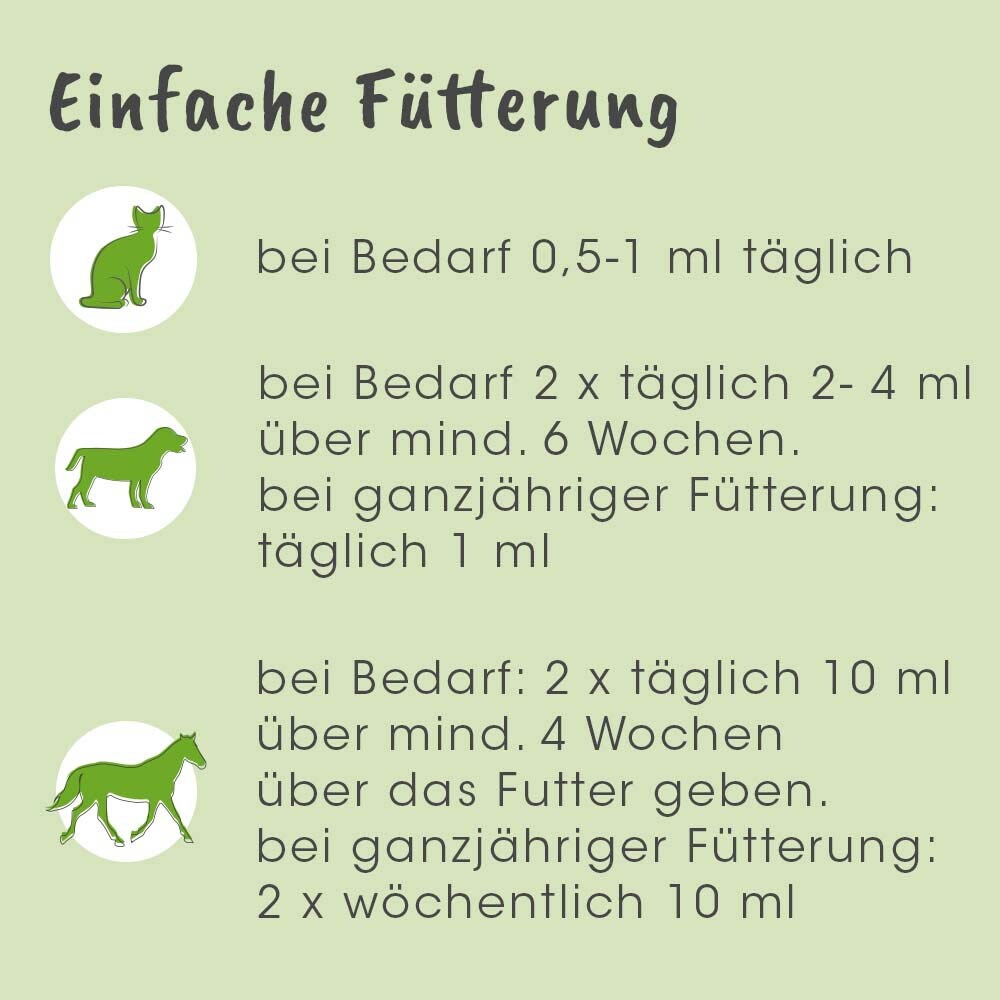 cdVet ArthroGreen Lauf-Fit Pro_7