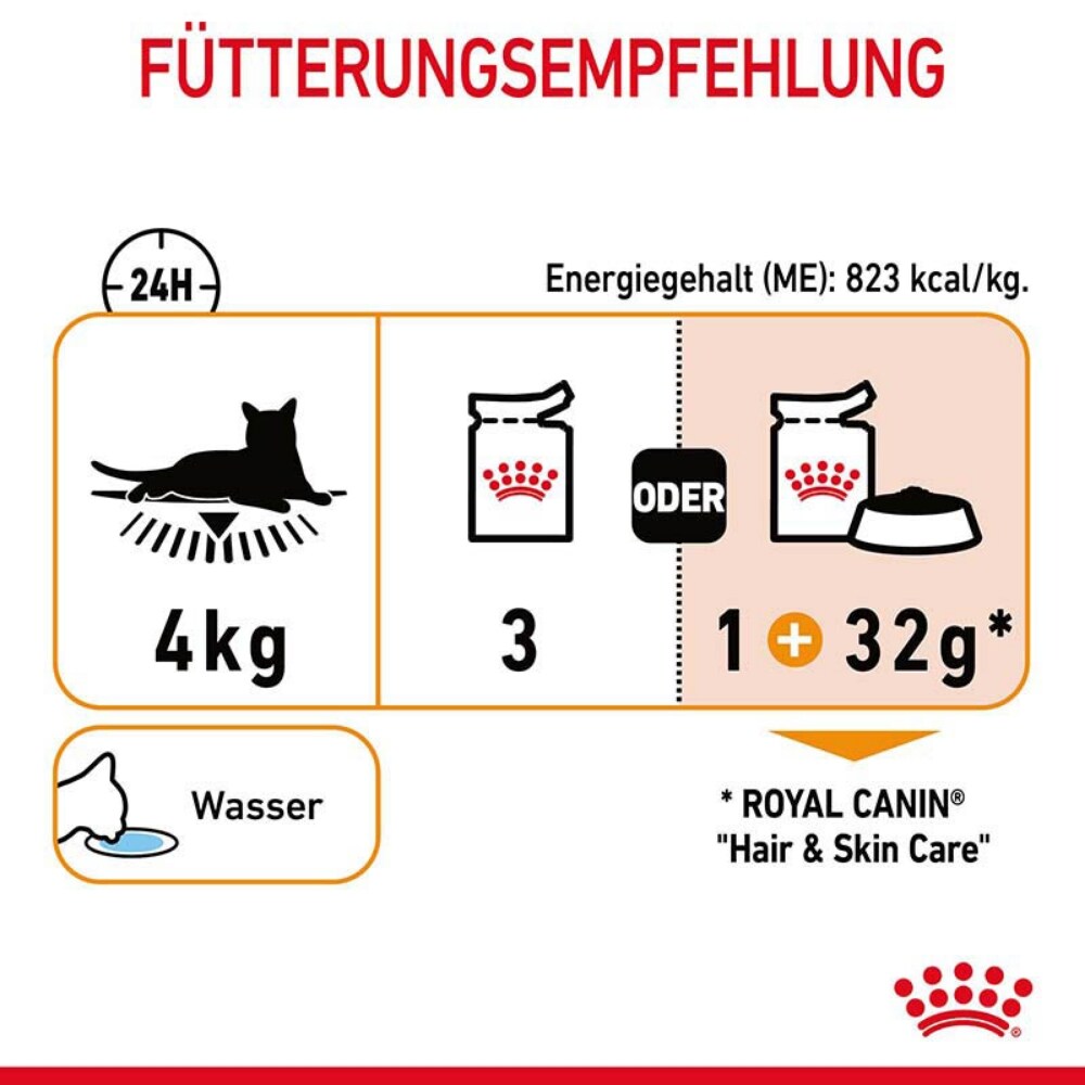 Royal Canin Hair & Skin Care Katzennahrung Feucht für gesundes Fell (Intense Beauty)_8