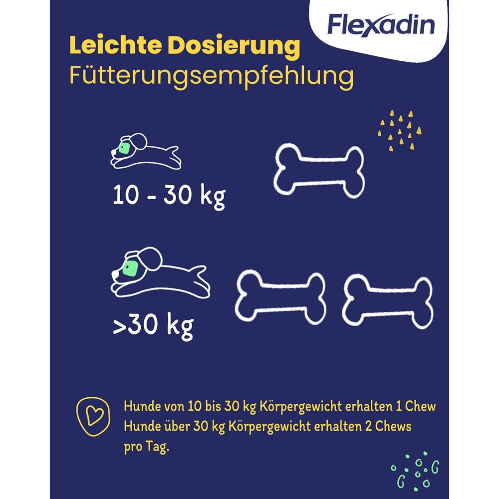 Vetoquinol Flexadin Young Dog Maxi_5