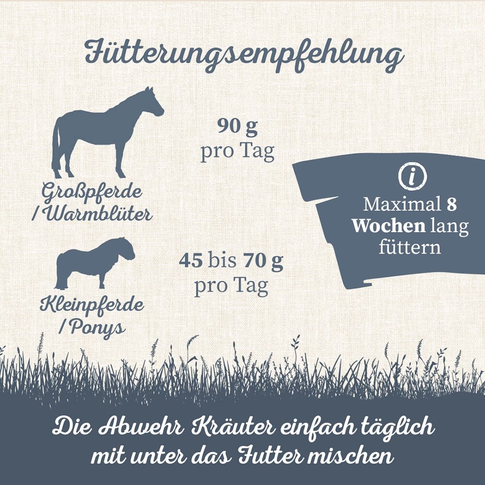 Krauterie Abwehr Kräuter für Pferde_4