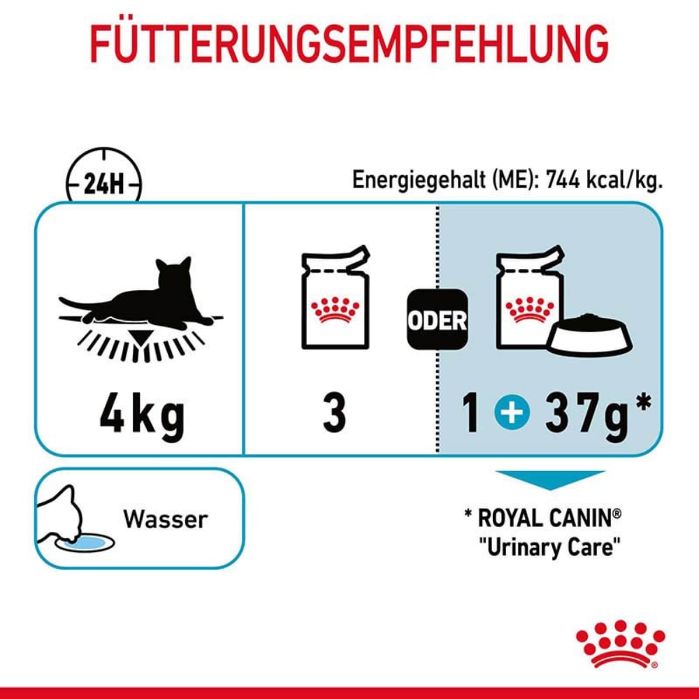 Royal Canin Urinary Care Katzennahrung Feucht zur Unterstützung der Harnwegsgesundheit_7
