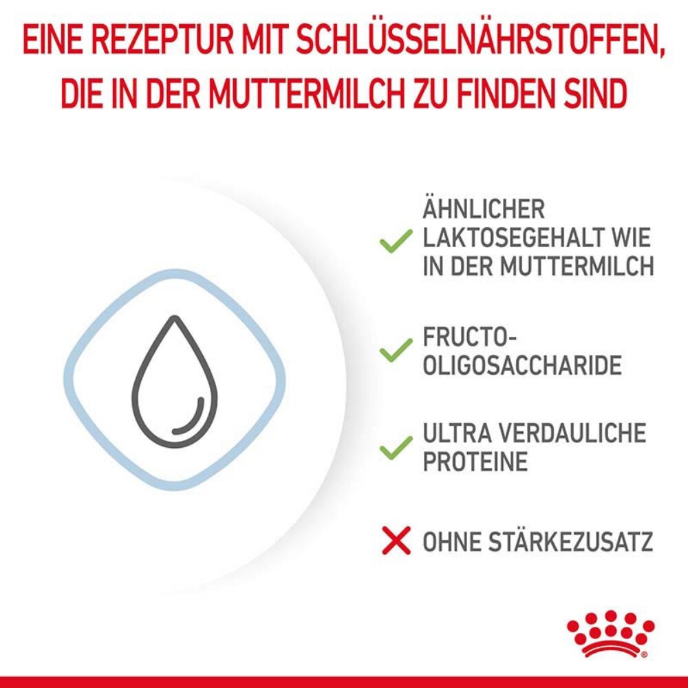 Royal Canin Babydog Milk Welpenmilch Hundewelpen von der Geburt bis zum Absetzen_6