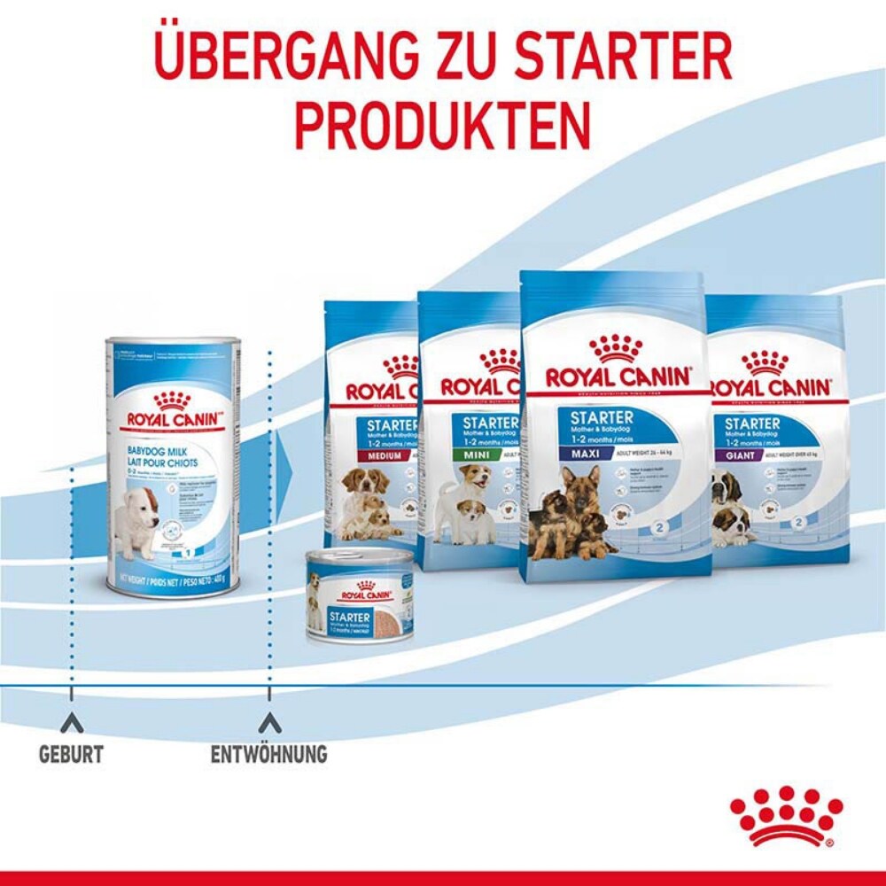 Royal Canin Babydog Milk Welpenmilch Hundewelpen von der Geburt bis zum Absetzen_7