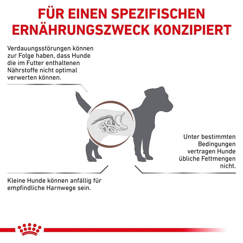 Royal Canin Gastrointestinal Low Fat Small Dogs Trockenfutter für kleine Hunde_5