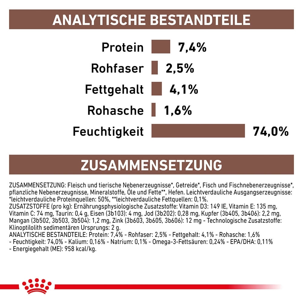 Royal Canin Gastrointestinal High Fibre Mousse Nassfutter für Hunde_5