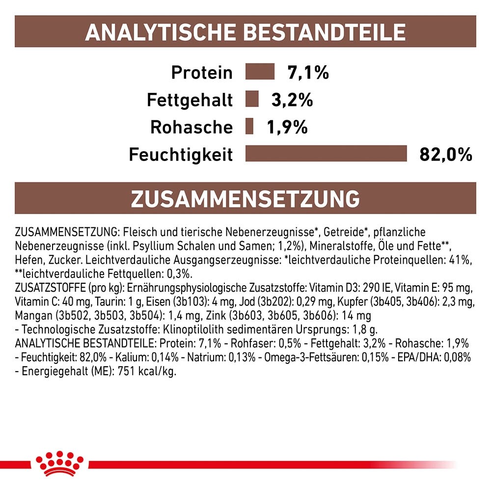 Royal Canin Gastrointestinal Fibre Response in Soße Nassfutter für Katzen_6