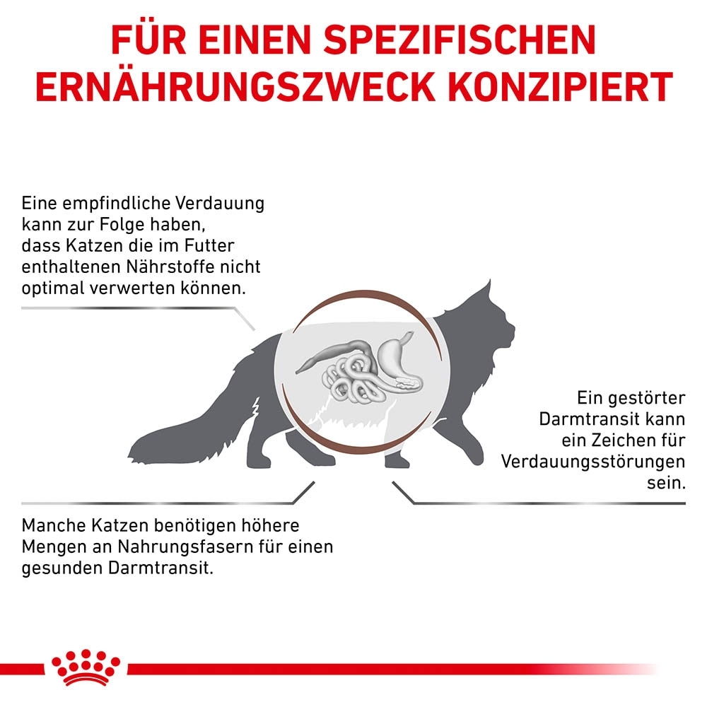 Royal Canin Gastrointestinal Fibre Response in Soße Nassfutter für Katzen_4