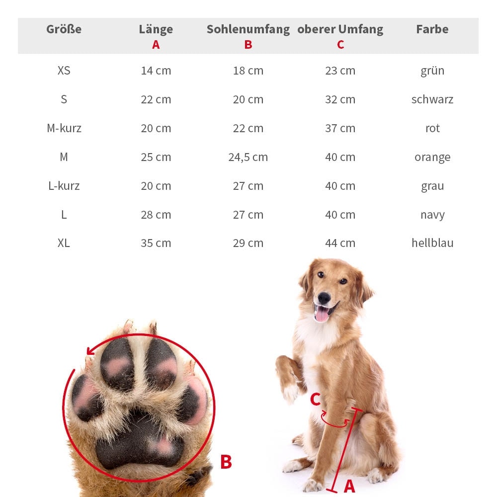 Tierarzt24 Mediboot _4