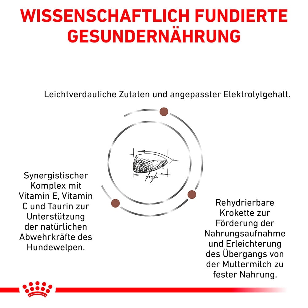 Royal Canin Veterinary Gastrointestinal Puppy Trockenfutter für Hundewelpen_5