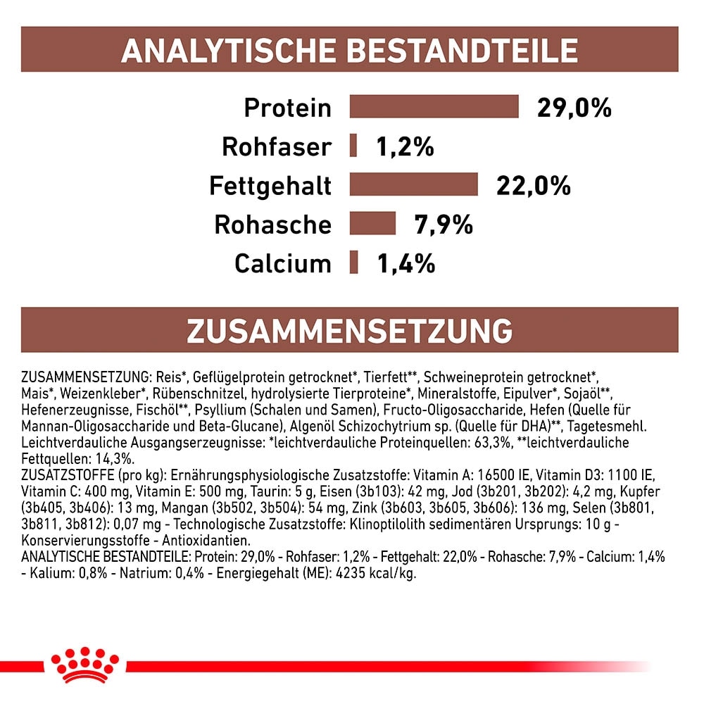 Royal Canin Veterinary Gastrointestinal Puppy Trockenfutter für Hundewelpen_3